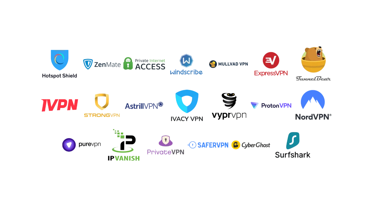 vpn-selection-tool